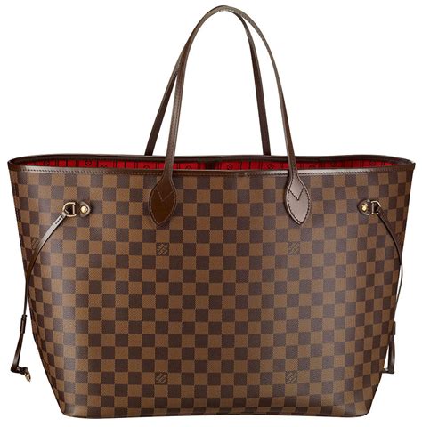 lv icon neverfull bag.